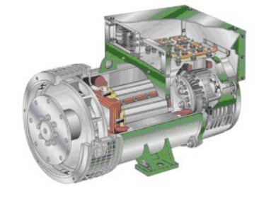 延寿发电机内部结构图